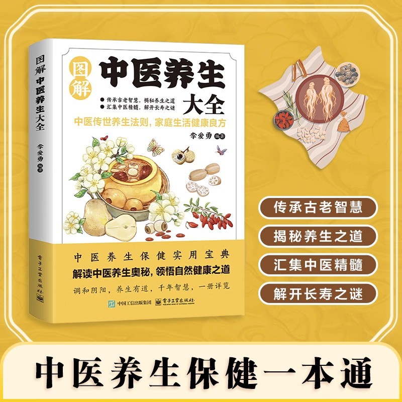 Health & Wellness Naics Code - Illustrated Traditional Chinese Medicine Health Preservation