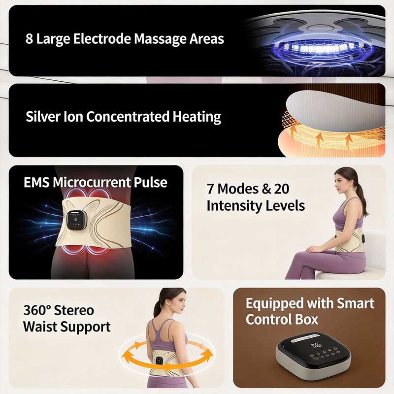 JianYouCare EMS Low-Frequency  - Health Wellness And Fitness recension och pris