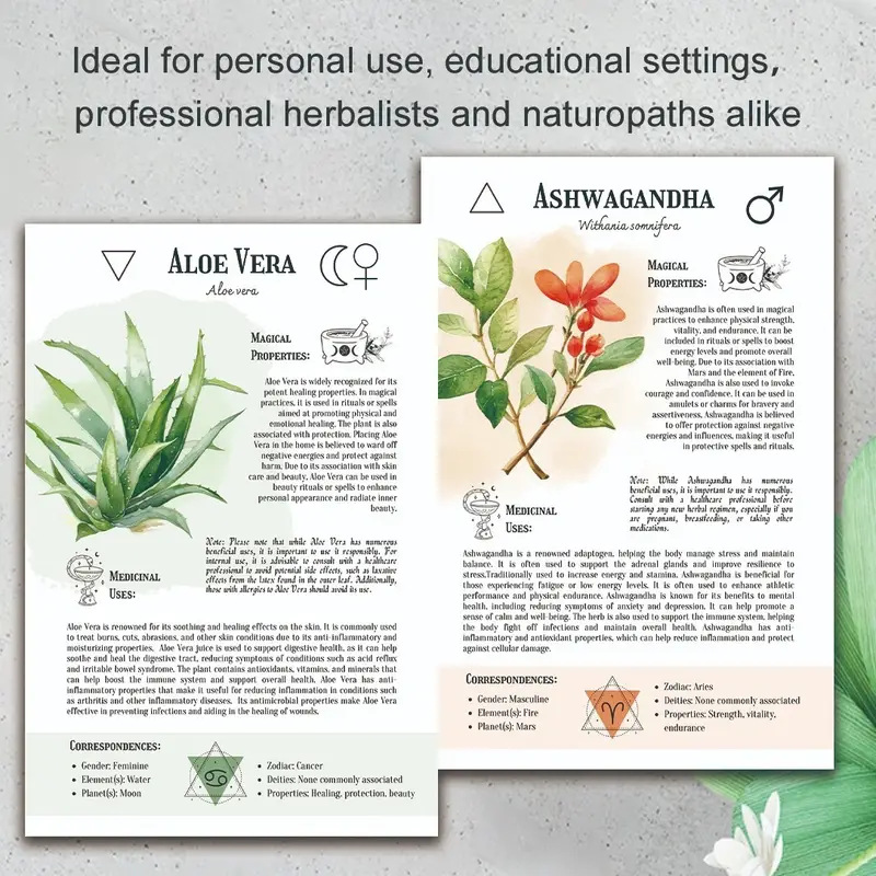Natural Remedies Handbook with - Health & Wellness Naics Code recension och pris