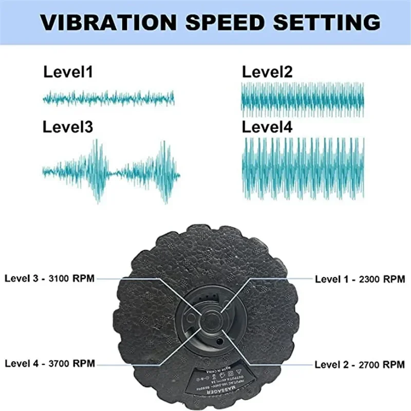 4-Speed Vibrating Electric Yog - Health Wellness And Fitness recension och pris
