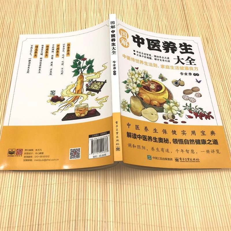 Illustrated Traditional Chines - Health & Wellness Naics Code recension och pris