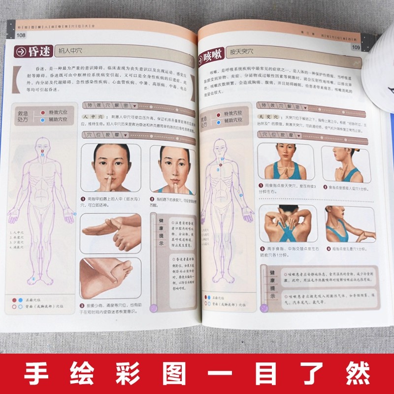 Acupoint Massage & TCM Health  - Health & Wellness Naics Code recension och pris