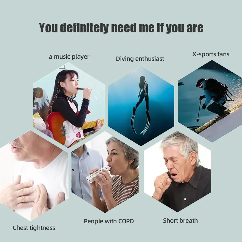 High Quality SmartAPP Controll - Health & Wellness Naics Code recension och pris
