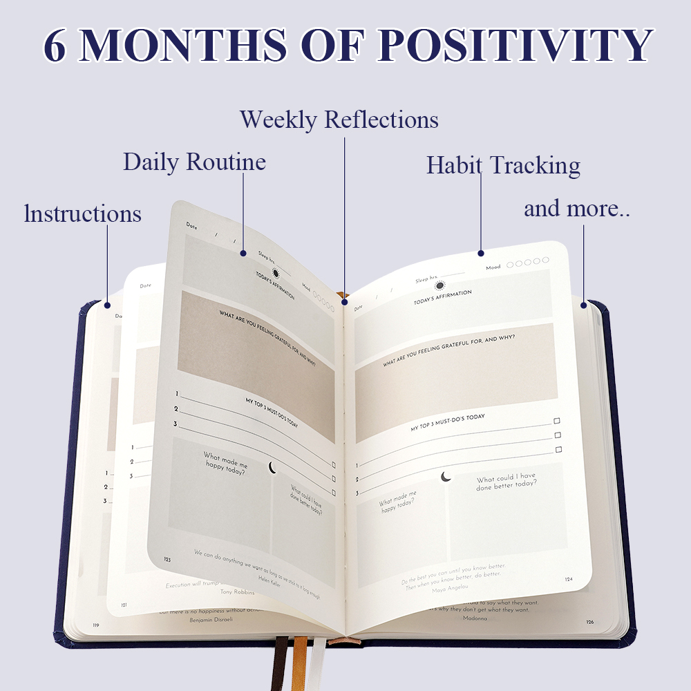1Pc Daily Gratitude Wellness J - Happy Health Wellness recension och pris